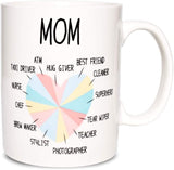 Mugg Till Mor