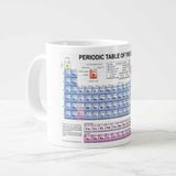 Periodiska Systemet Mugg