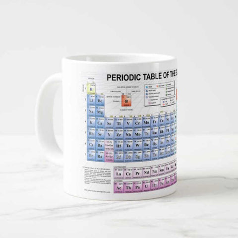 Periodiska Systemet Mugg