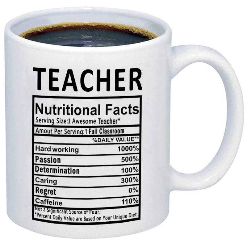 Teachermugg Kaffekopp Keramisk