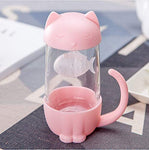 Mugg Glas Katt